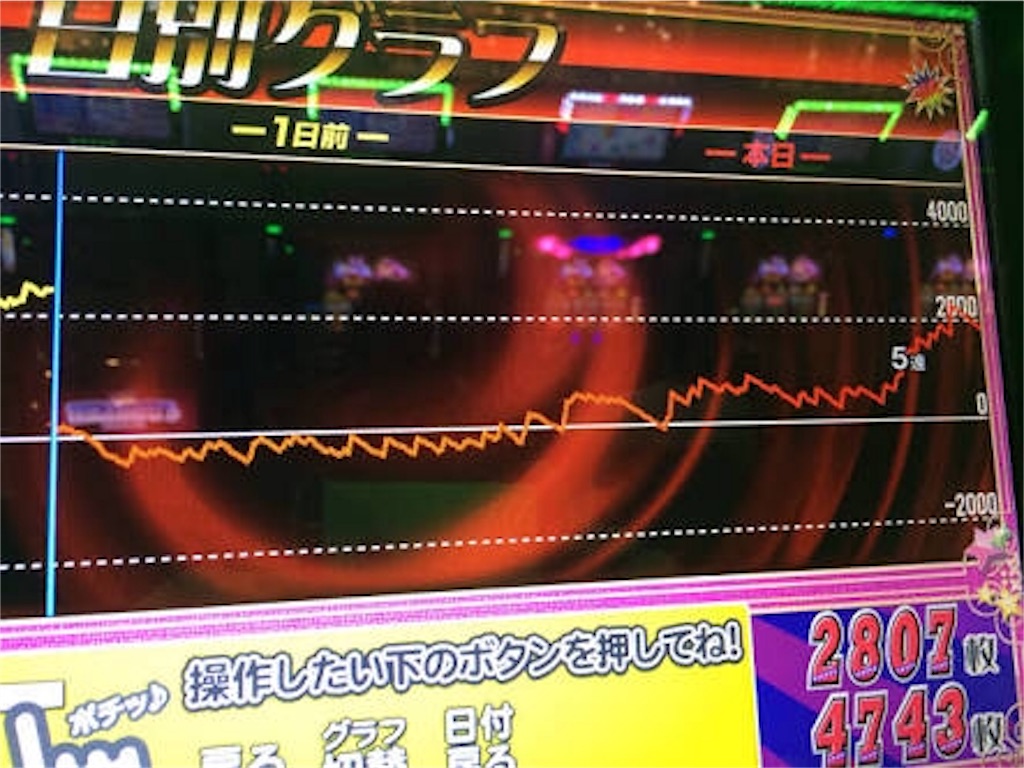 f:id:ntdoffcial7007:20171120122308j:image