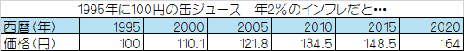 f:id:ntetsu:20210505151537p:plain