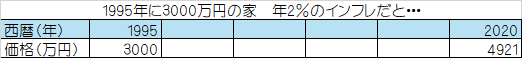 f:id:ntetsu:20210505151609p:plain