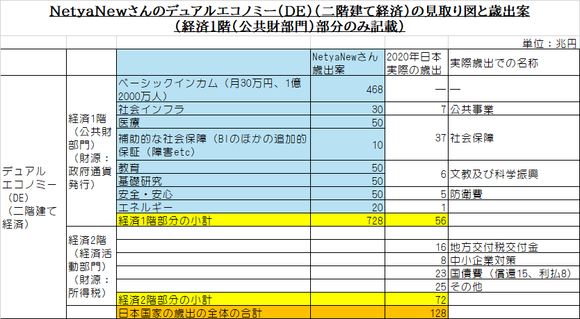 f:id:ntetsu:20210505151713p:plain