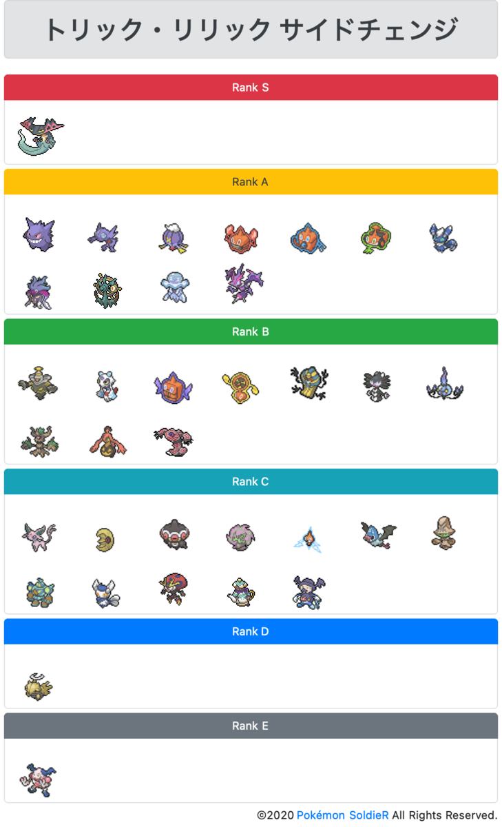 トリックリリック Tier表と要注意ポケモンまとめ 午前一時の憂鬱