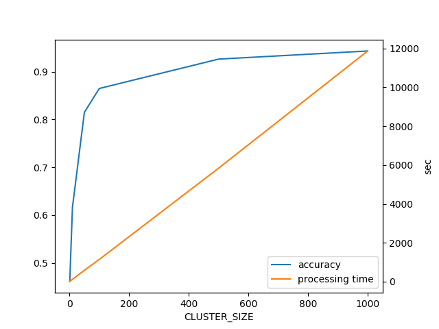 f:id:ntsujio:20180213001728p:plain f:id:ntsujio:20180213001728p:plain