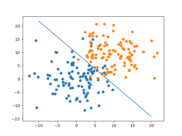 f:id:ntsujio:20180218001710p:plain f:id:ntsujio:20180218001710p:plain