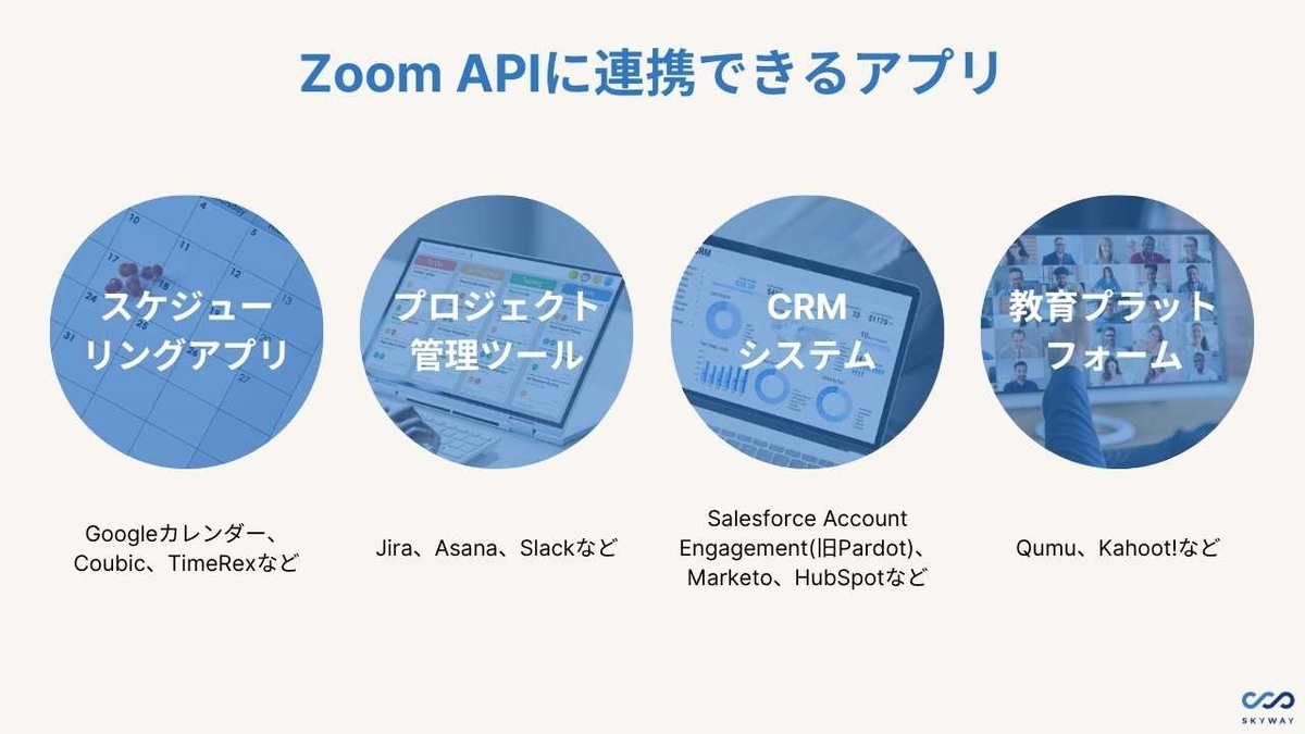 Zoom 連携