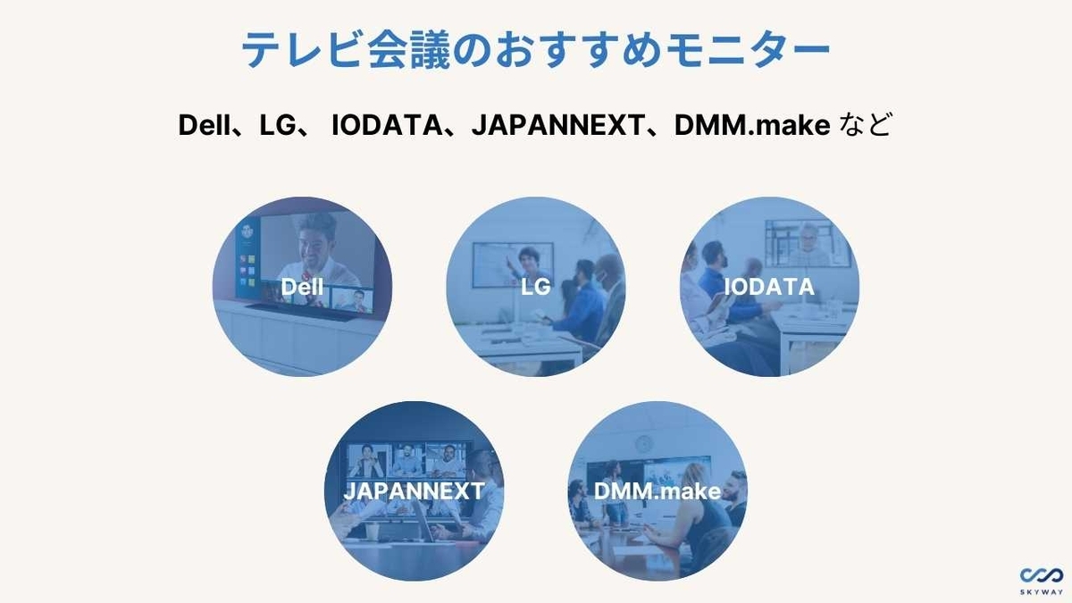 テレビ会議システム モニター