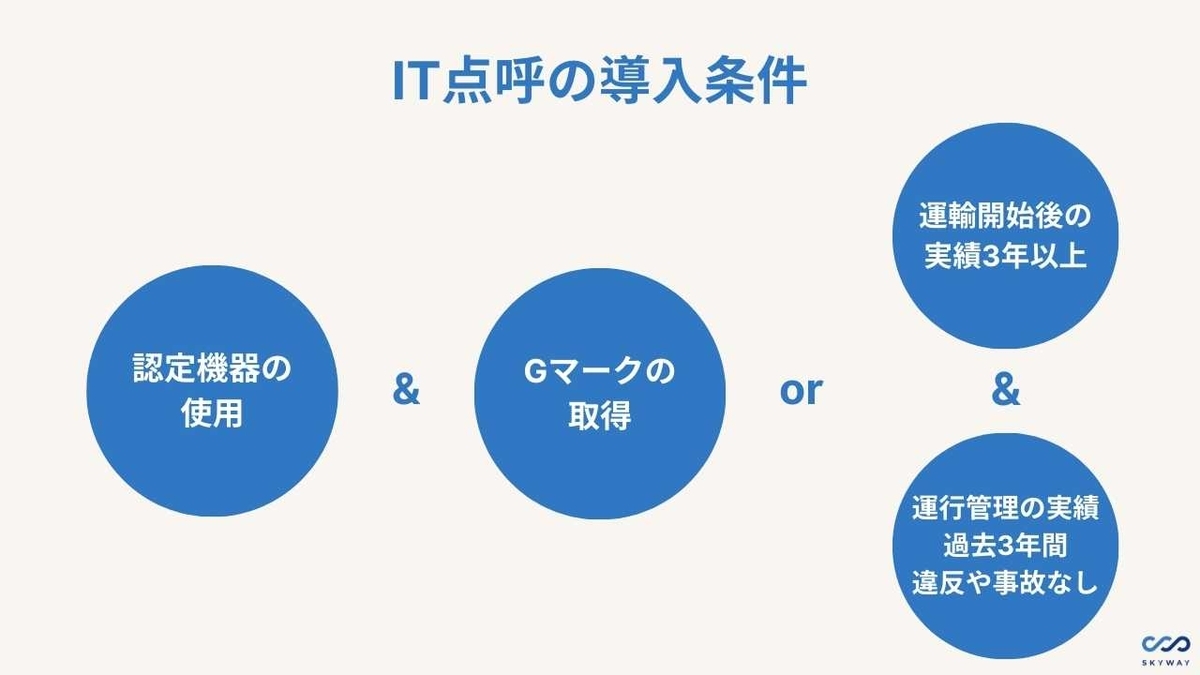 IT点呼 導入条件