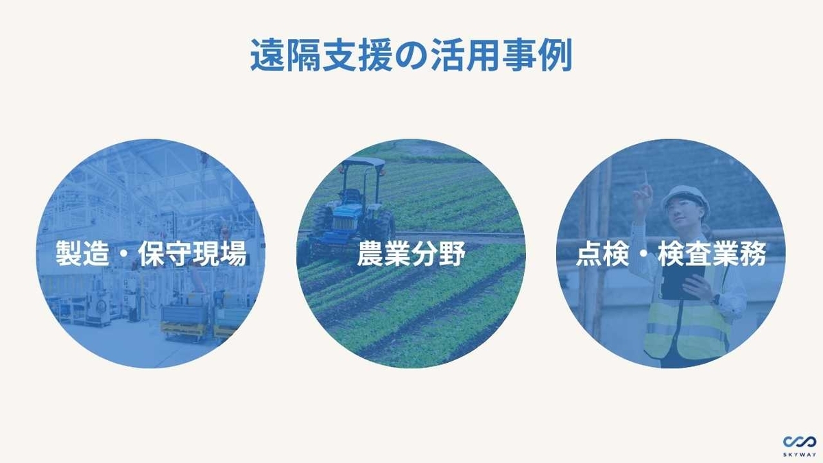 遠隔支援 活用事例