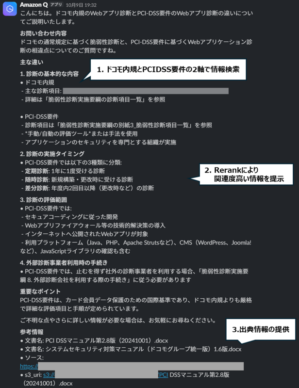 Amazon Bedrock × Slackでセキュリティエンジニアを創ってみた