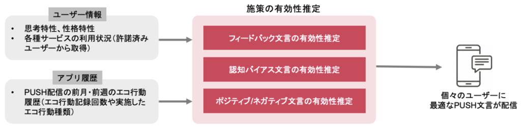 2025年8月25日の配信内容
