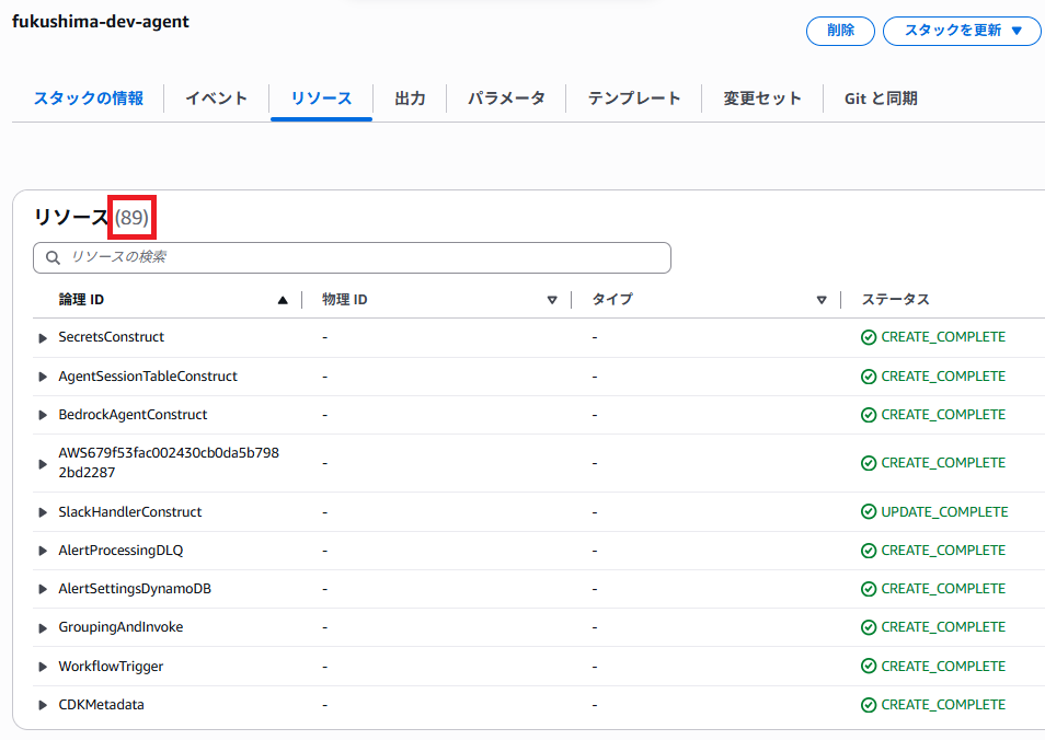 CloudFormationのデプロイ結果