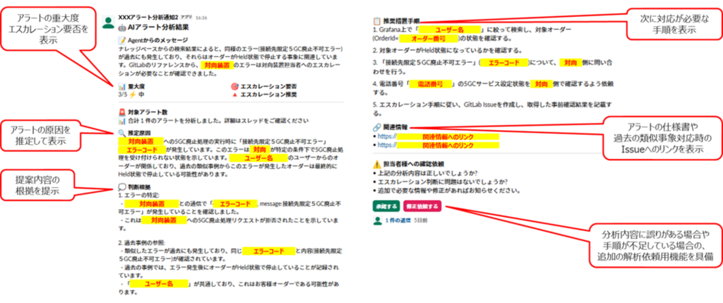 AIOpsのPoC結果