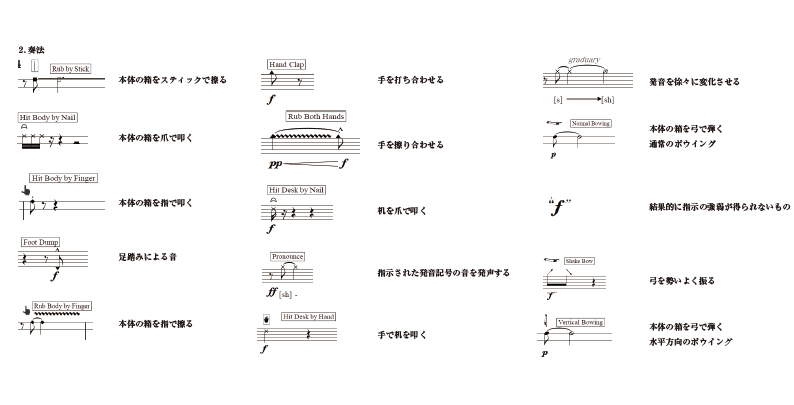 f:id:nu-composers:20190519125357p:plain