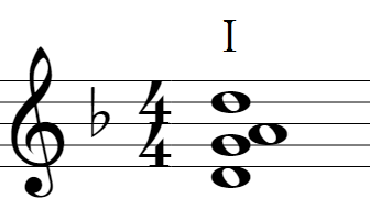 f:id:nu-composers:20191205152739p:plain