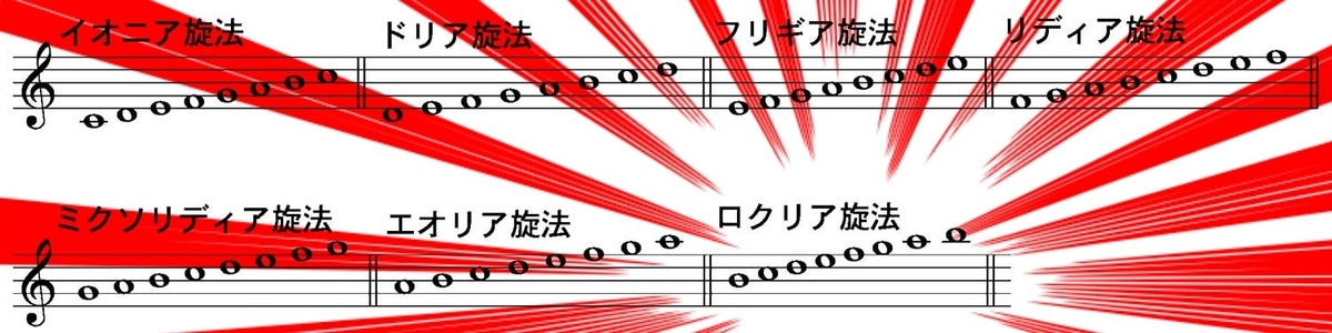 f:id:nu-composers:20200510174431j:plain
