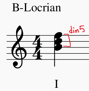 f:id:nu-composers:20200510183005p:plain