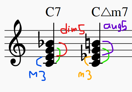 f:id:nu-composers:20200607190404p:plain f:id:nu-composers:20200607190404p:plain