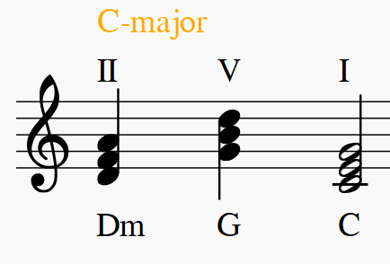 f:id:nu-composers:20200607191130p:plain f:id:nu-composers:20200607191130p:plain
