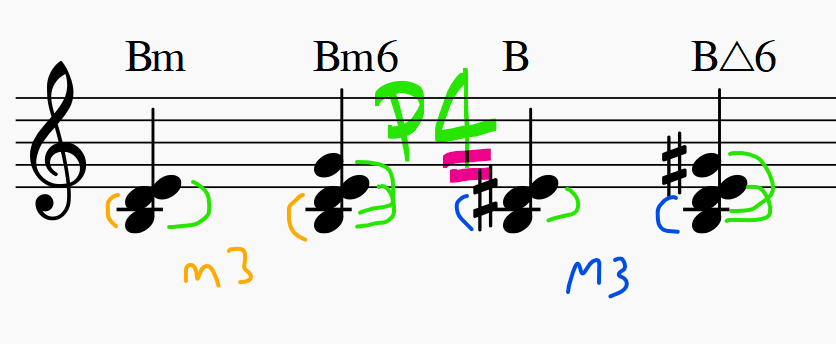 f:id:nu-composers:20200607193232p:plain f:id:nu-composers:20200607193232p:plain