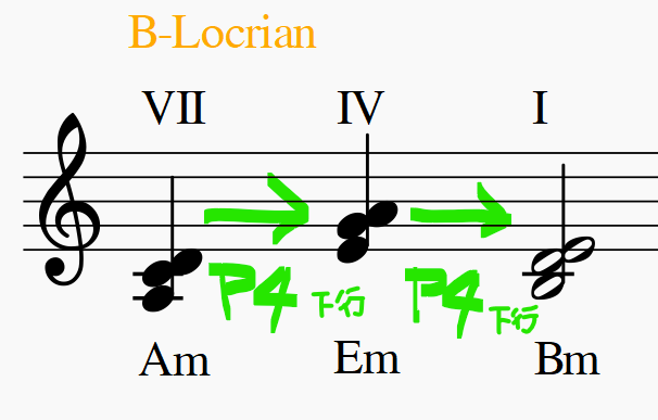 f:id:nu-composers:20200607193618p:plain f:id:nu-composers:20200607193618p:plain