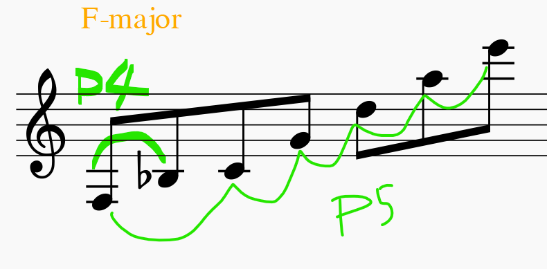 f:id:nu-composers:20200607194106p:plain