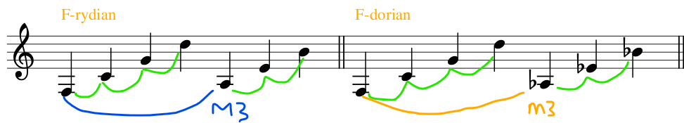f:id:nu-composers:20200906165823p:plain