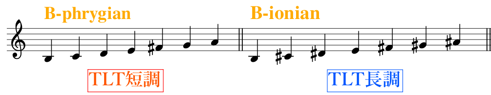 f:id:nu-composers:20200906173500p:plain