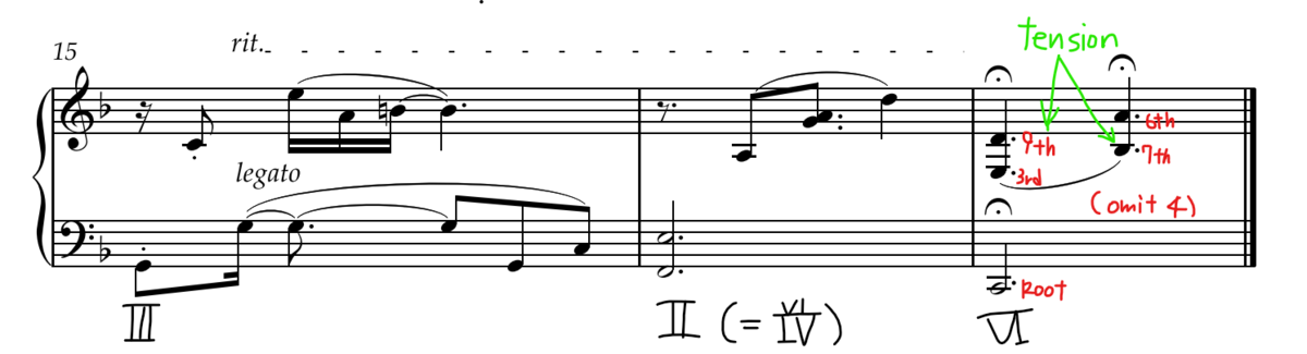 f:id:nu-composers:20201030160904p:plain