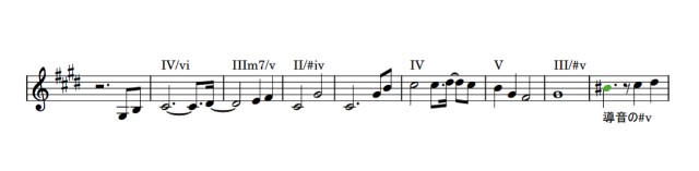 f:id:nu-composers:20230820173440j:image f:id:nu-composers:20230820173440j:image