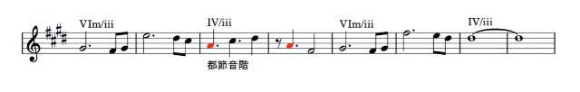 f:id:nu-composers:20230820173737j:image f:id:nu-composers:20230820173737j:image