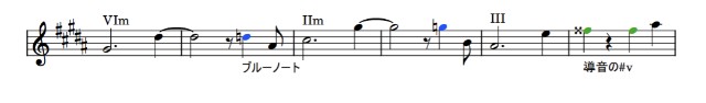 f:id:nu-composers:20230820173945j:image f:id:nu-composers:20230820173945j:image