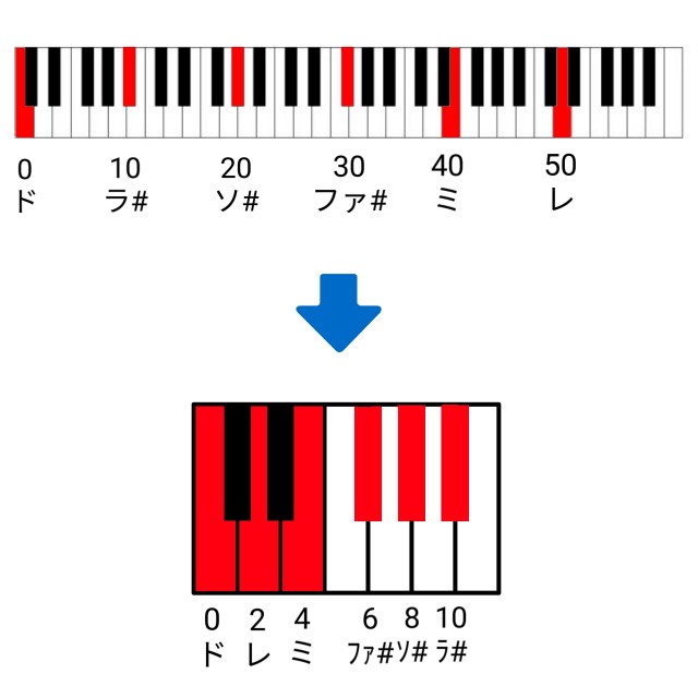 f:id:nu-composers:20231112132824j:image f:id:nu-composers:20231112132824j:image