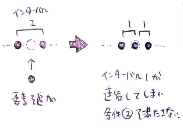 f:id:nu-composers:20240204021830j:image