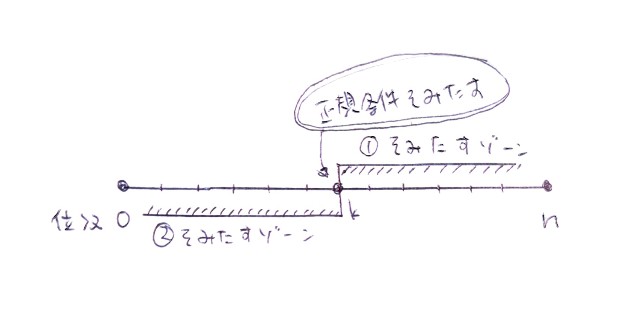 f:id:nu-composers:20240303021808j:image