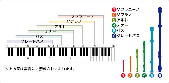 f:id:nu-composers:20240625180806j:image