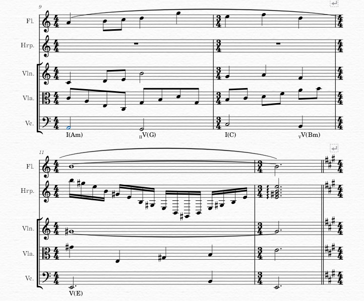 すぎやまこういち作曲『エデンの朝』9～12小節目