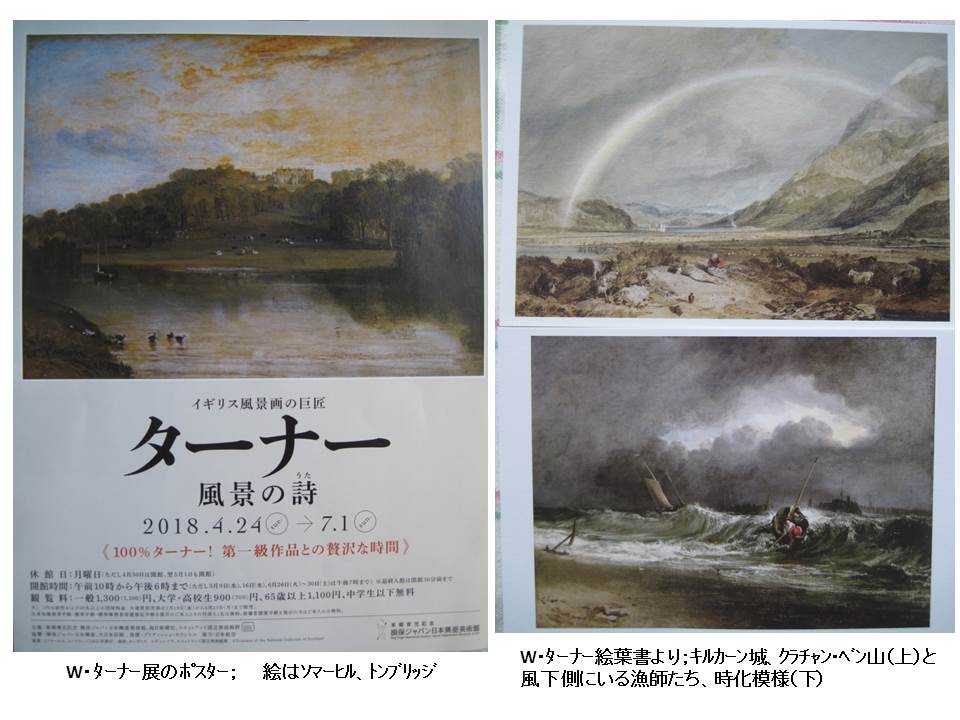 展覧会巡り 18 ターナー 風景の詩 水と緑と自然 それは にわ 展覧会巡り 18 ターナー 風景の詩 水と緑と自然 それは にわ