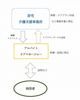 f:id:nu-so:20210411094533j:plain