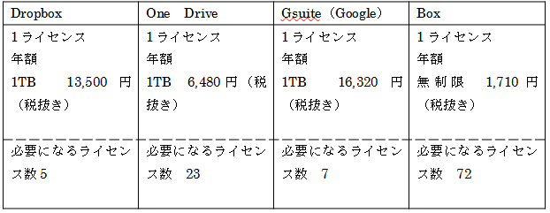 f:id:nu-so:20210516194649p:plain