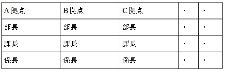 f:id:nu-so:20210516194836p:plain