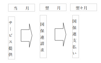 f:id:nu-so:20210711112931p:plain