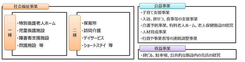 f:id:nu-so:20210829092655p:plain