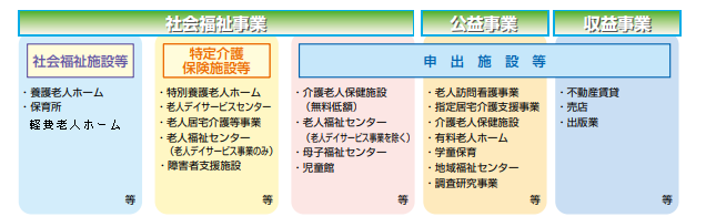 f:id:nu-so:20211017101658p:plain