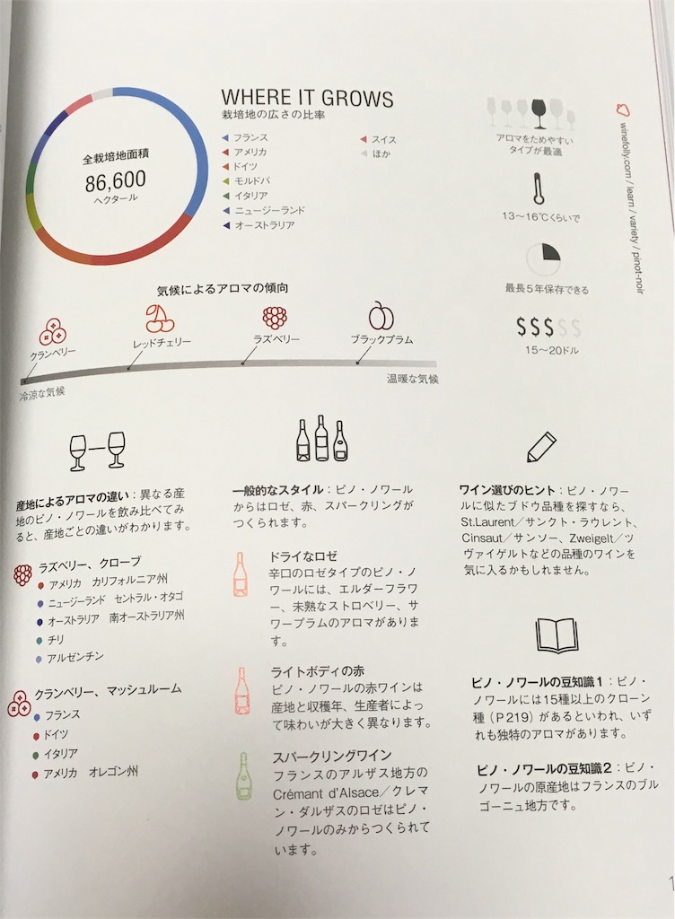 f:id:nuage_blanc:20181003225631j:image