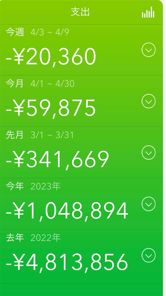 f:id:nuage_blanc:20230405063731j:image f:id:nuage_blanc:20230405063731j:image