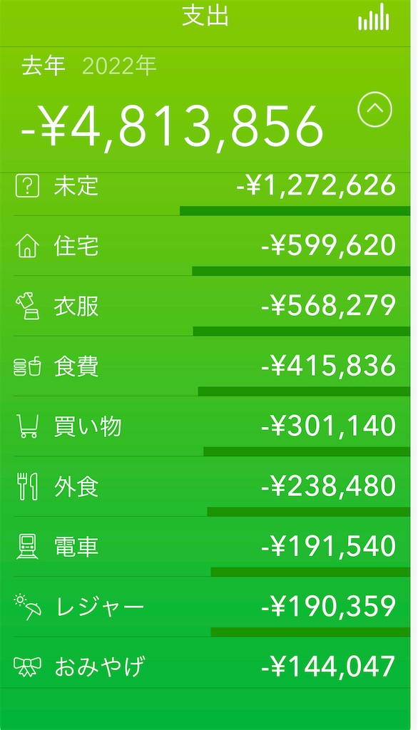 f:id:nuage_blanc:20230405064137j:image f:id:nuage_blanc:20230405064137j:image