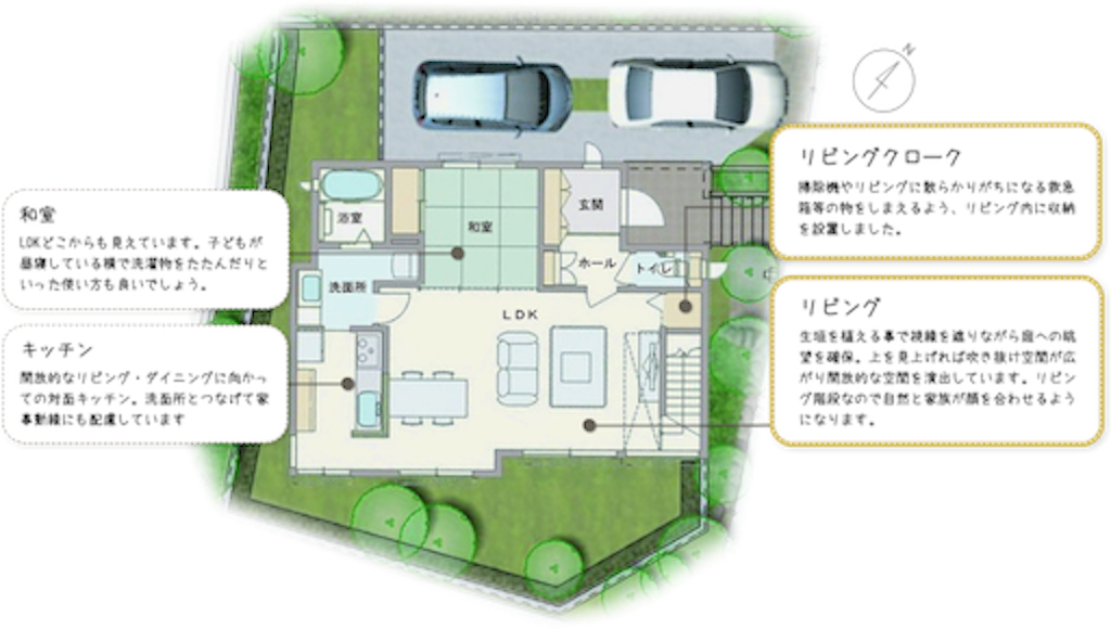 家族が集まりやすいリビングの家 - 注文住宅で家を建てる!