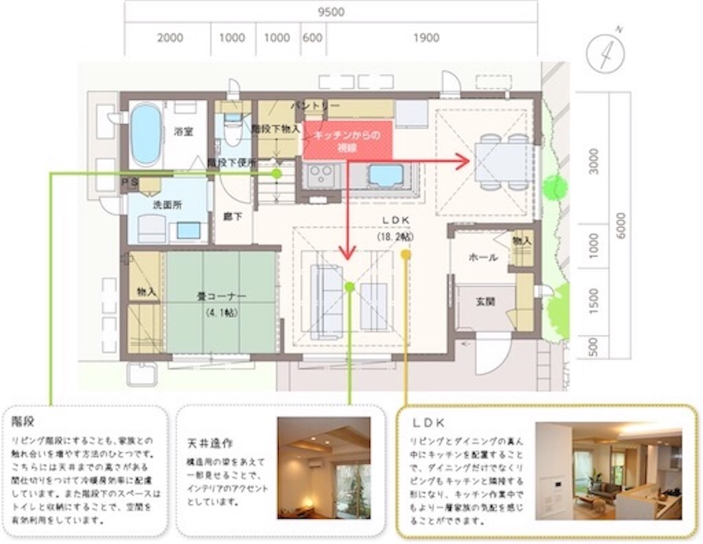 家族と一緒に過ごすldkの配置パターン例 注文住宅で家を建てる