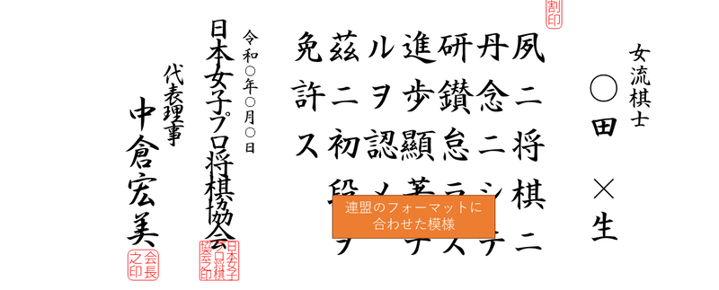 LPSAの免状のフォーマット（中倉宏美代表理事就任～2021年）の図