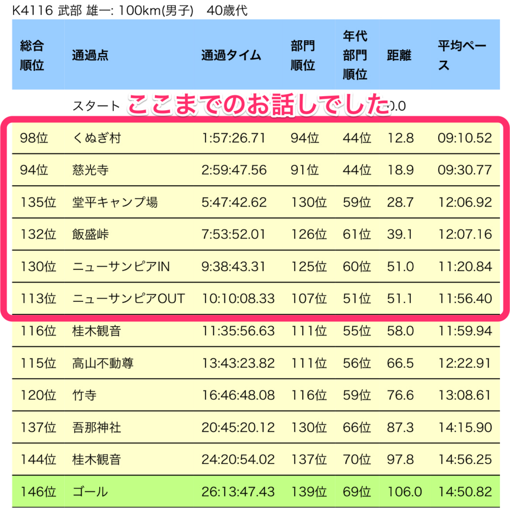 f:id:nuichi:20180528185704p:plain