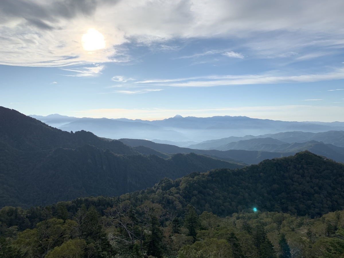 f:id:nuichi:20190929222917j:plain f:id:nuichi:20190929222917j:plain